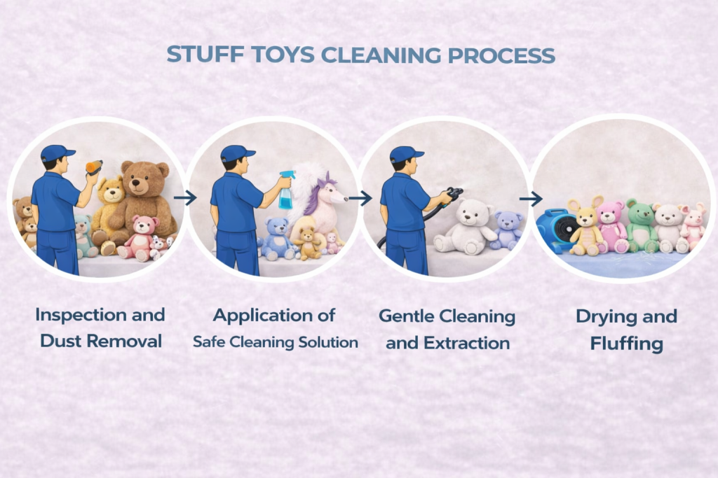 stuff toy cleaning